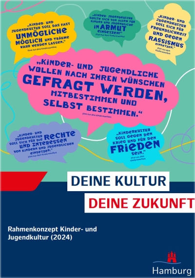 Titelblatt des Rahmenkonzept Kinder- und Jugendkultur, Titel "Deine Kultur, Deine Zukunft", im oberen Sprechblasen mit Zitaten aus dem Kindermanifest, u.a. "Kinder und Jugendliche wollen nach ihren Wünschen gefragt werden, mitbestimmen und selbst gestalten."