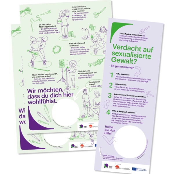 Abbildung der Plakate